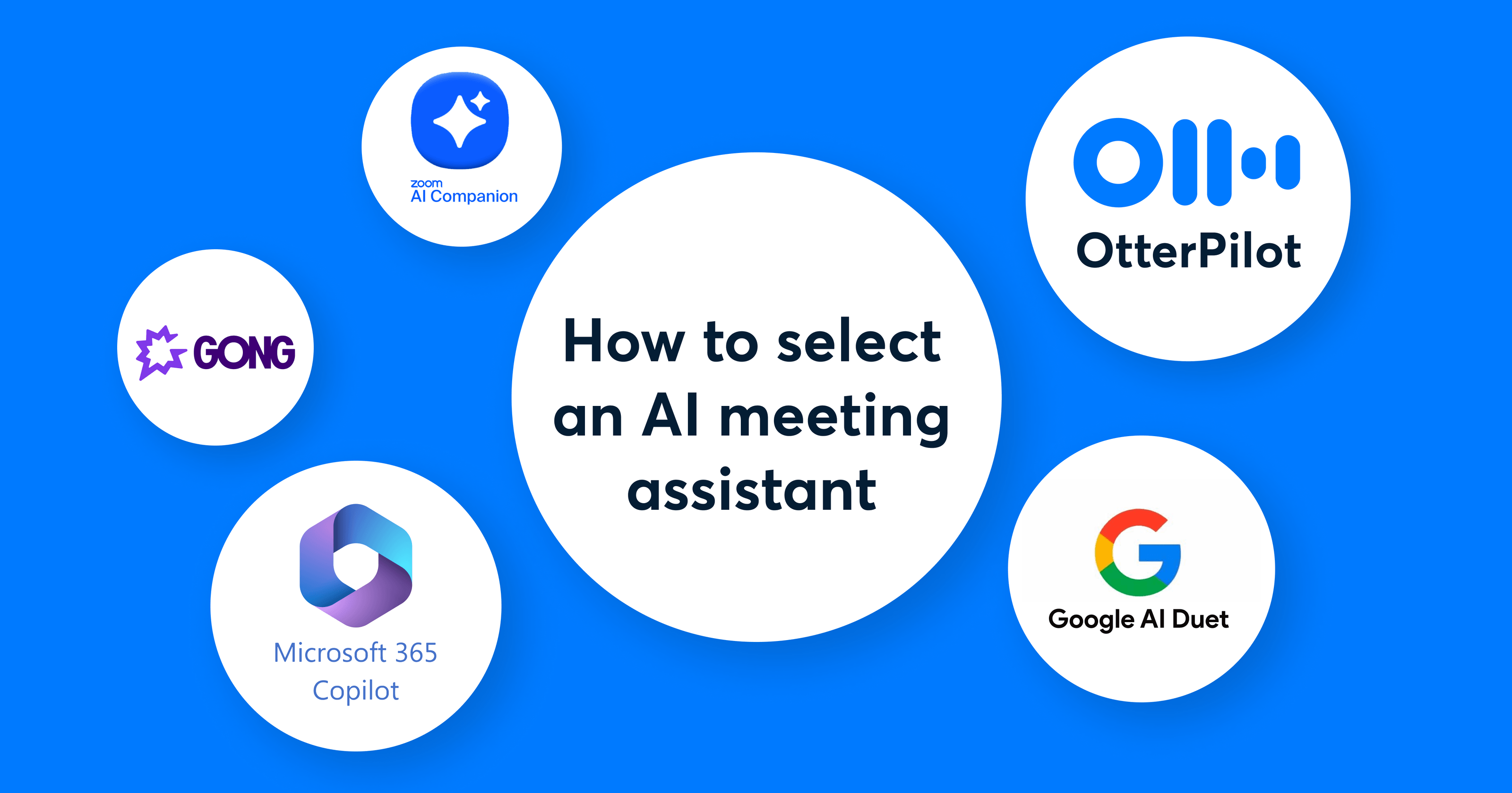 How to Select an AI meeting assistant | Otter.ai